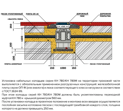 Муфта переходная КН 780
