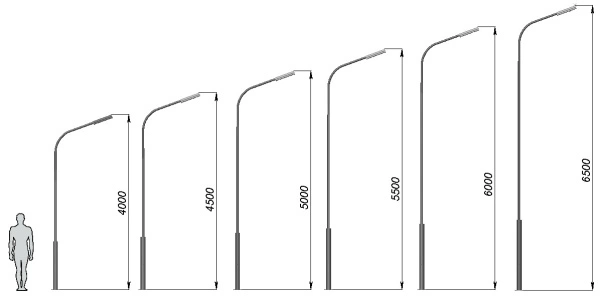 Стальной фонарный столб Т-16-1 5,0 м (160w)
